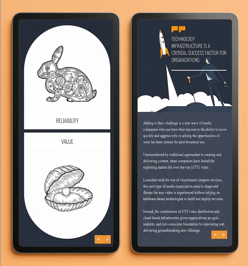 AWS magazine on mobile — chapter index and article spread